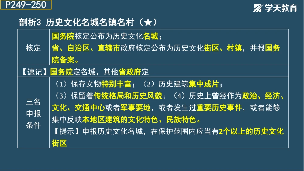 02.2025年一建《法规》直播带学讲义彩色观看版_2026年一建法规_2025年一建法规SVIP_02-基础精讲✿高端面授✿深度强化_33-法规《直播带学课》武海峰XT_--配套讲义--