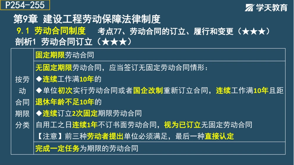 02.2025年一建《法规》直播带学讲义彩色观看版_2026年一建法规_2025年一建法规SVIP_02-基础精讲✿高端面授✿深度强化_33-法规《直播带学课》武海峰XT_--配套讲义--