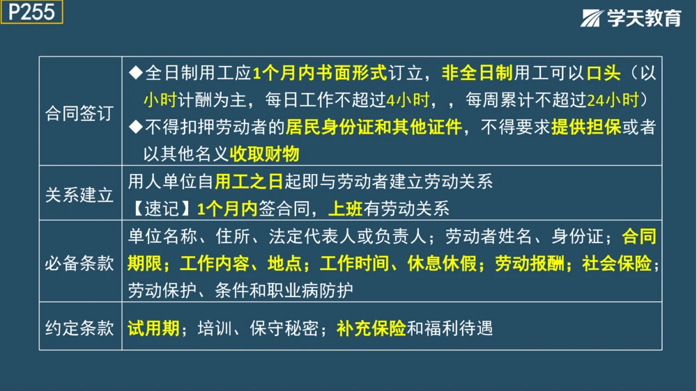 02.2025年一建《法规》直播带学讲义彩色观看版_2026年一建法规_2025年一建法规SVIP_02-基础精讲✿高端面授✿深度强化_33-法规《直播带学课》武海峰XT_--配套讲义--