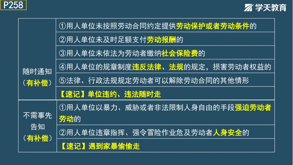 02.2025年一建《法规》直播带学讲义彩色观看版_2026年一建法规_2025年一建法规SVIP_02-基础精讲✿高端面授✿深度强化_33-法规《直播带学课》武海峰XT_--配套讲义--