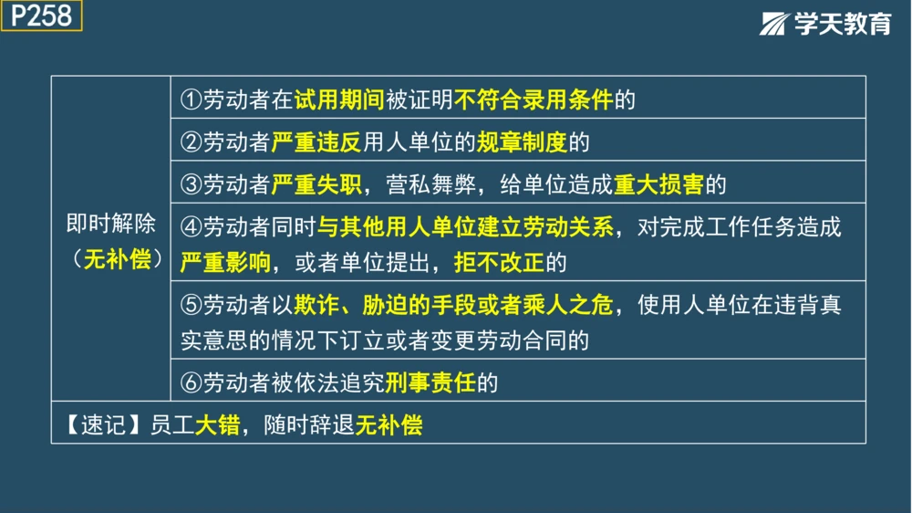 02.2025年一建《法规》直播带学讲义彩色观看版_2026年一建法规_2025年一建法规SVIP_02-基础精讲✿高端面授✿深度强化_33-法规《直播带学课》武海峰XT_--配套讲义--