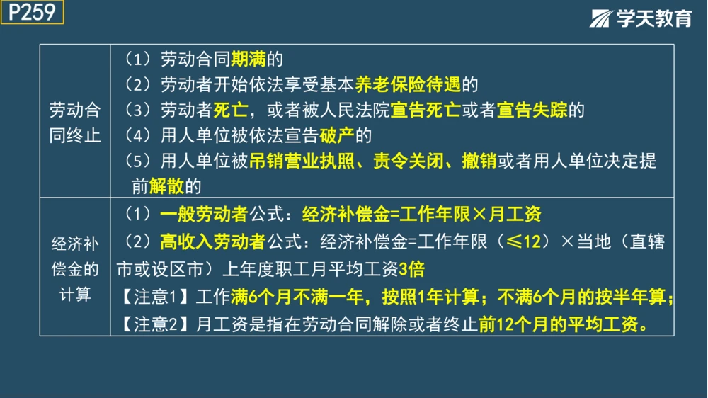 02.2025年一建《法规》直播带学讲义彩色观看版_2026年一建法规_2025年一建法规SVIP_02-基础精讲✿高端面授✿深度强化_33-法规《直播带学课》武海峰XT_--配套讲义--