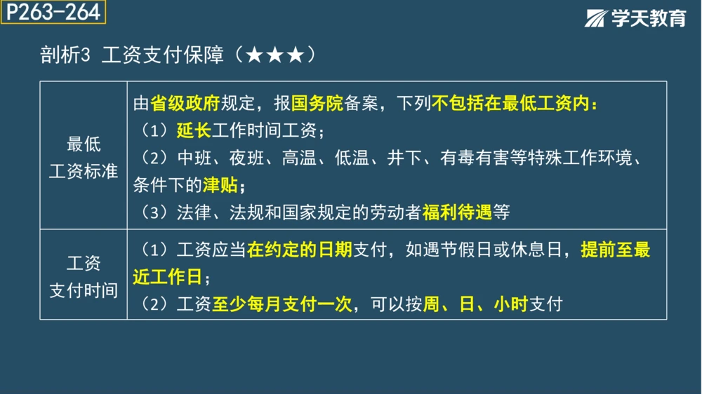 02.2025年一建《法规》直播带学讲义彩色观看版_2026年一建法规_2025年一建法规SVIP_02-基础精讲✿高端面授✿深度强化_33-法规《直播带学课》武海峰XT_--配套讲义--