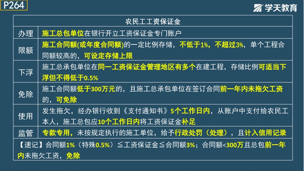 02.2025年一建《法规》直播带学讲义彩色观看版_2026年一建法规_2025年一建法规SVIP_02-基础精讲✿高端面授✿深度强化_33-法规《直播带学课》武海峰XT_--配套讲义--