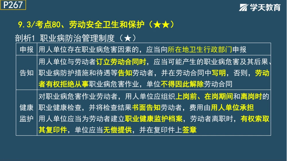 02.2025年一建《法规》直播带学讲义彩色观看版_2026年一建法规_2025年一建法规SVIP_02-基础精讲✿高端面授✿深度强化_33-法规《直播带学课》武海峰XT_--配套讲义--