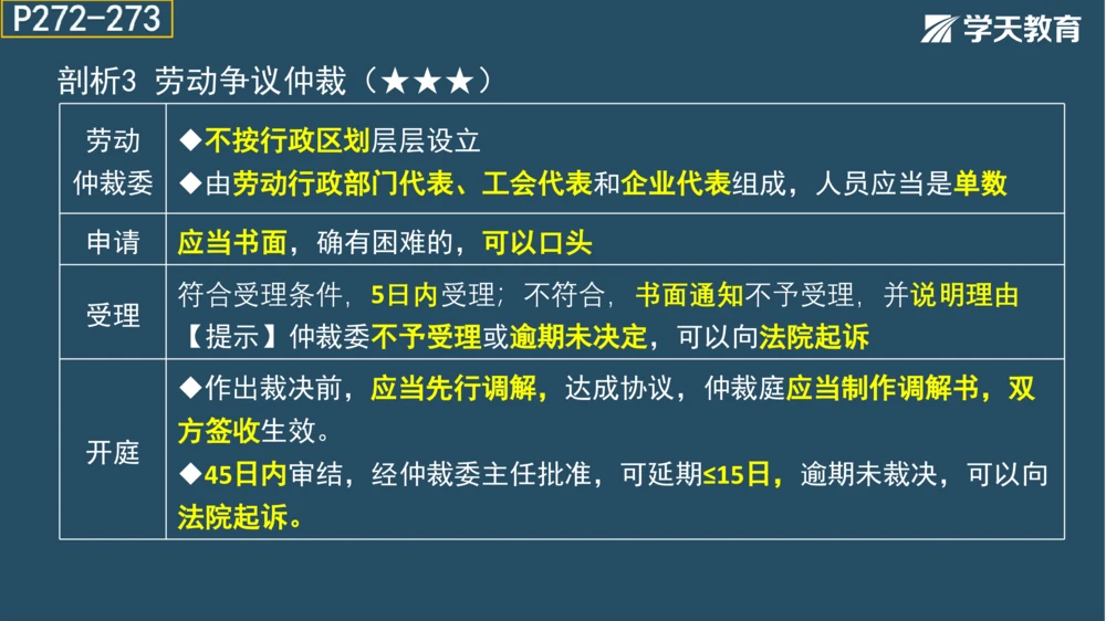 02.2025年一建《法规》直播带学讲义彩色观看版_2026年一建法规_2025年一建法规SVIP_02-基础精讲✿高端面授✿深度强化_33-法规《直播带学课》武海峰XT_--配套讲义--