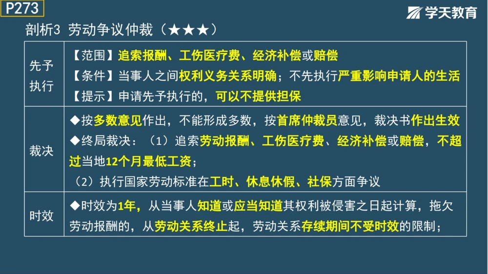 02.2025年一建《法规》直播带学讲义彩色观看版_2026年一建法规_2025年一建法规SVIP_02-基础精讲✿高端面授✿深度强化_33-法规《直播带学课》武海峰XT_--配套讲义--