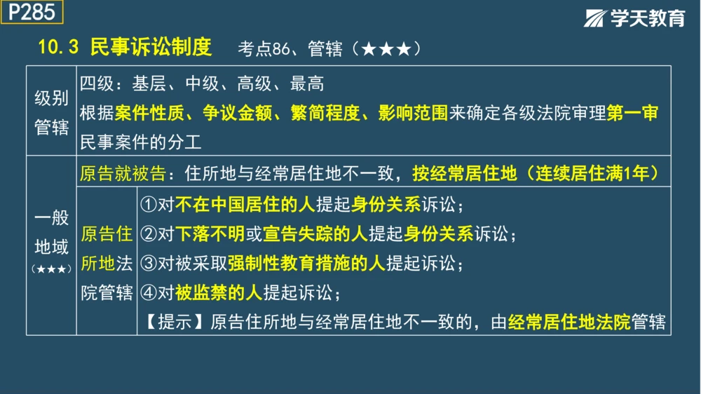 02.2025年一建《法规》直播带学讲义彩色观看版_2026年一建法规_2025年一建法规SVIP_02-基础精讲✿高端面授✿深度强化_33-法规《直播带学课》武海峰XT_--配套讲义--