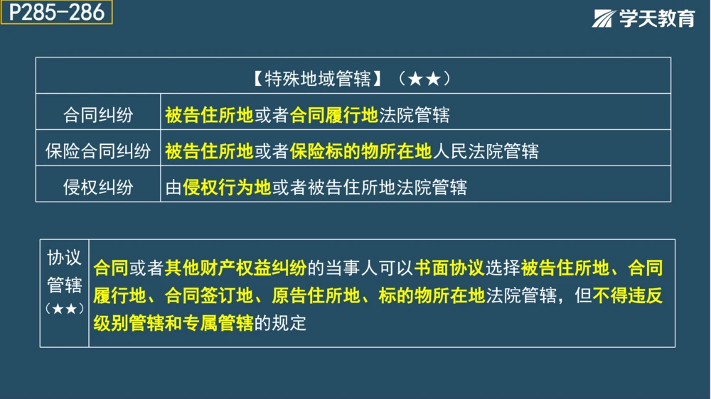 02.2025年一建《法规》直播带学讲义彩色观看版_2026年一建法规_2025年一建法规SVIP_02-基础精讲✿高端面授✿深度强化_33-法规《直播带学课》武海峰XT_--配套讲义--