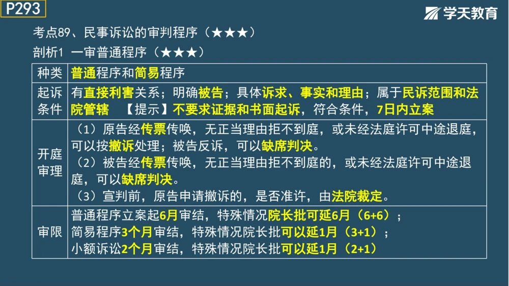 02.2025年一建《法规》直播带学讲义彩色观看版_2026年一建法规_2025年一建法规SVIP_02-基础精讲✿高端面授✿深度强化_33-法规《直播带学课》武海峰XT_--配套讲义--
