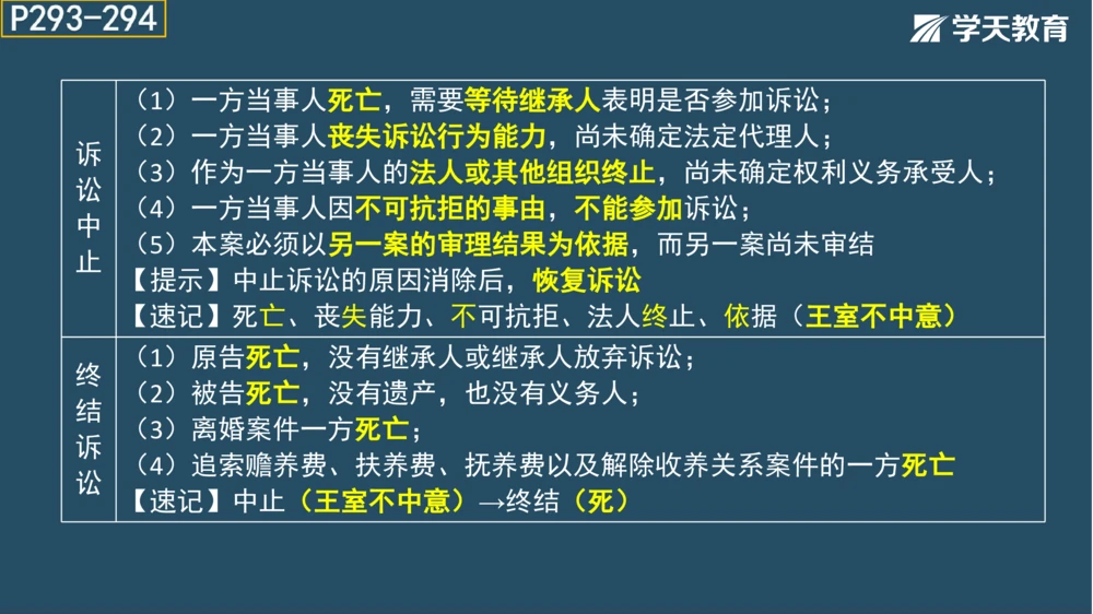 02.2025年一建《法规》直播带学讲义彩色观看版_2026年一建法规_2025年一建法规SVIP_02-基础精讲✿高端面授✿深度强化_33-法规《直播带学课》武海峰XT_--配套讲义--