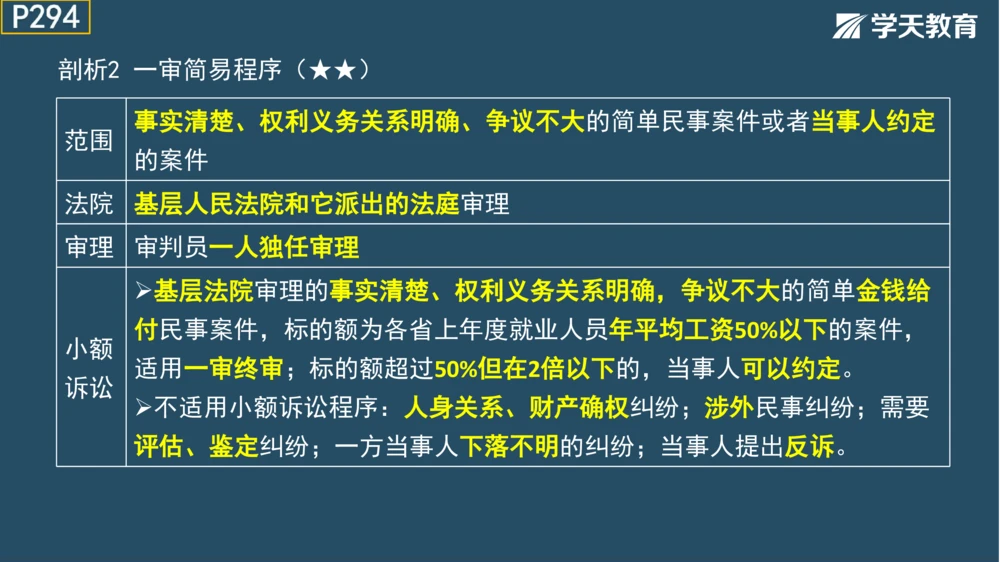 02.2025年一建《法规》直播带学讲义彩色观看版_2026年一建法规_2025年一建法规SVIP_02-基础精讲✿高端面授✿深度强化_33-法规《直播带学课》武海峰XT_--配套讲义--