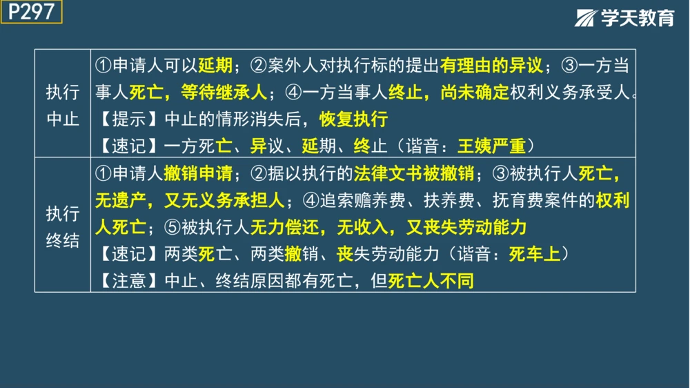 02.2025年一建《法规》直播带学讲义彩色观看版_2026年一建法规_2025年一建法规SVIP_02-基础精讲✿高端面授✿深度强化_33-法规《直播带学课》武海峰XT_--配套讲义--