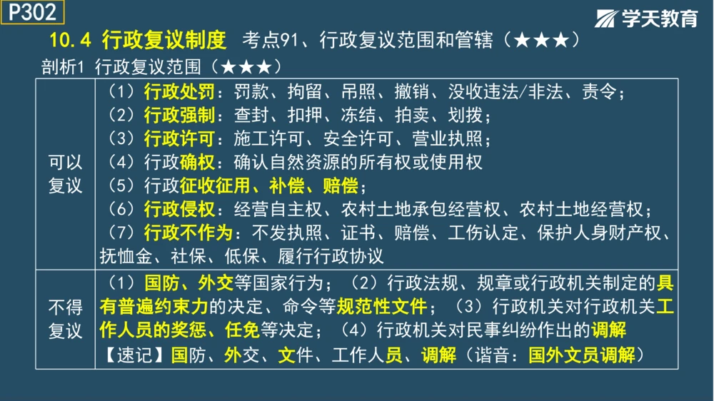 02.2025年一建《法规》直播带学讲义彩色观看版_2026年一建法规_2025年一建法规SVIP_02-基础精讲✿高端面授✿深度强化_33-法规《直播带学课》武海峰XT_--配套讲义--