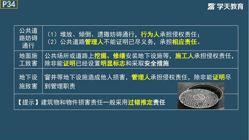 02.2025年一建《法规》直播带学讲义彩色观看版_2026年一建法规_2025年一建法规SVIP_02-基础精讲✿高端面授✿深度强化_33-法规《直播带学课》武海峰XT_--配套讲义--