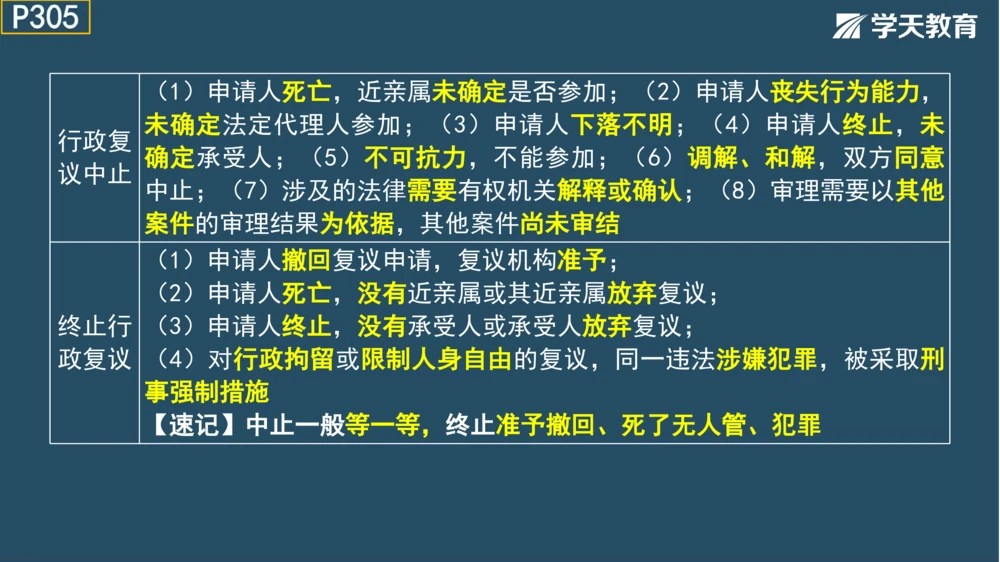 02.2025年一建《法规》直播带学讲义彩色观看版_2026年一建法规_2025年一建法规SVIP_02-基础精讲✿高端面授✿深度强化_33-法规《直播带学课》武海峰XT_--配套讲义--