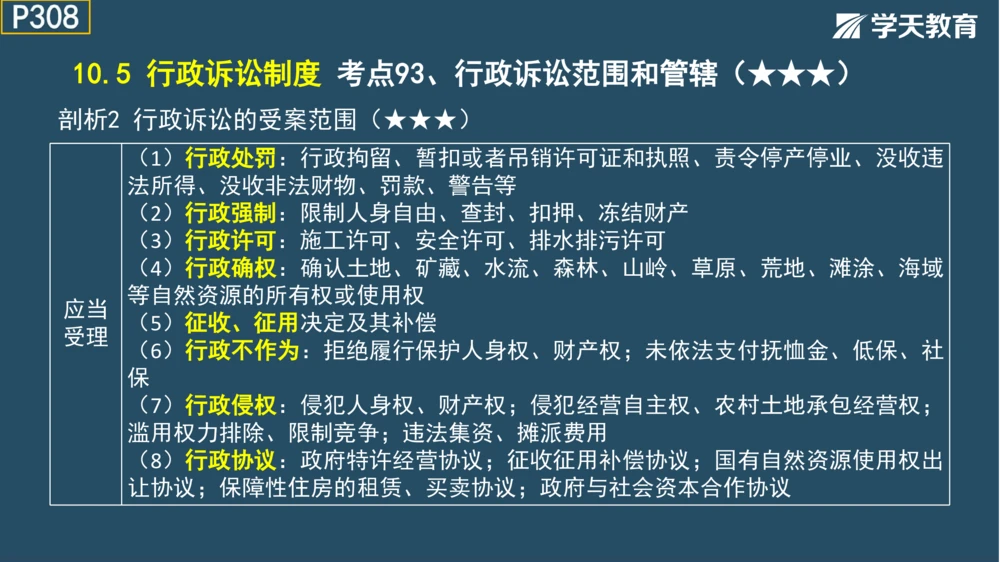 02.2025年一建《法规》直播带学讲义彩色观看版_2026年一建法规_2025年一建法规SVIP_02-基础精讲✿高端面授✿深度强化_33-法规《直播带学课》武海峰XT_--配套讲义--