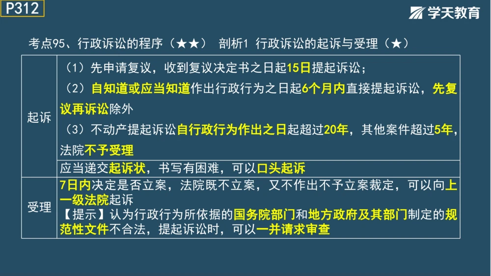 02.2025年一建《法规》直播带学讲义彩色观看版_2026年一建法规_2025年一建法规SVIP_02-基础精讲✿高端面授✿深度强化_33-法规《直播带学课》武海峰XT_--配套讲义--