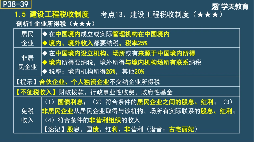 02.2025年一建《法规》直播带学讲义彩色观看版_2026年一建法规_2025年一建法规SVIP_02-基础精讲✿高端面授✿深度强化_33-法规《直播带学课》武海峰XT_--配套讲义--
