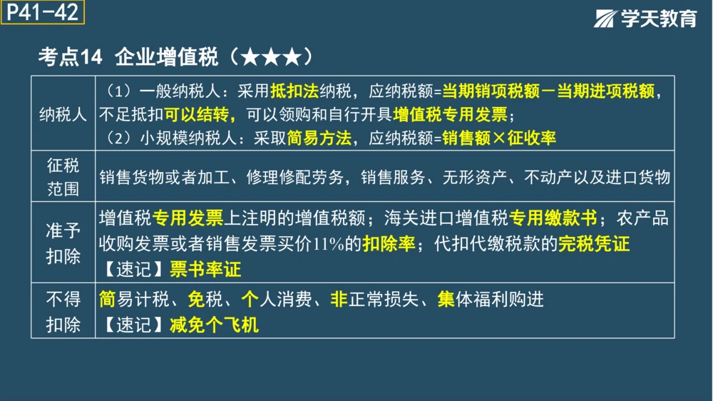 02.2025年一建《法规》直播带学讲义彩色观看版_2026年一建法规_2025年一建法规SVIP_02-基础精讲✿高端面授✿深度强化_33-法规《直播带学课》武海峰XT_--配套讲义--
