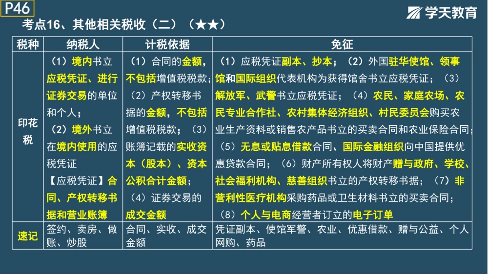 02.2025年一建《法规》直播带学讲义彩色观看版_2026年一建法规_2025年一建法规SVIP_02-基础精讲✿高端面授✿深度强化_33-法规《直播带学课》武海峰XT_--配套讲义--