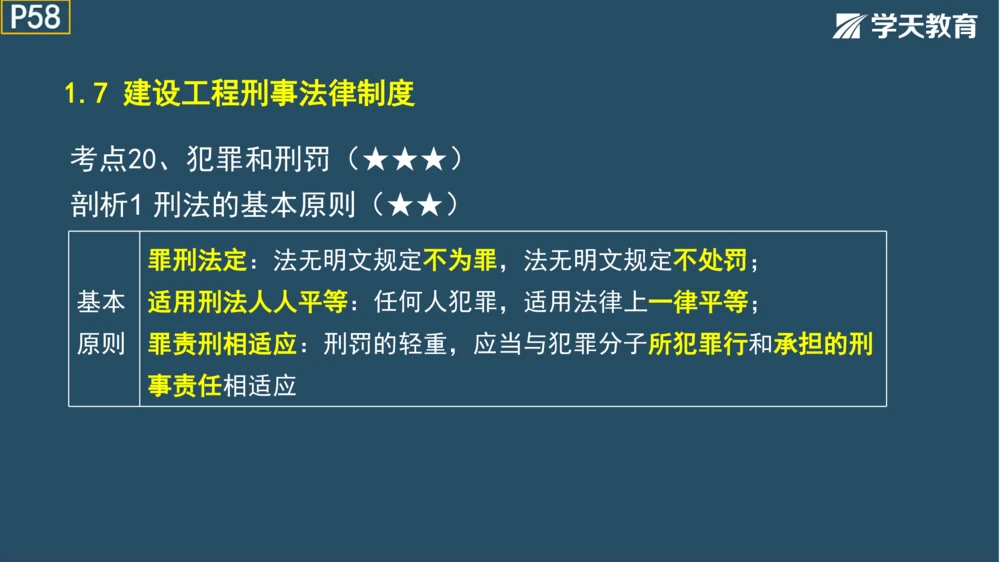 02.2025年一建《法规》直播带学讲义彩色观看版_2026年一建法规_2025年一建法规SVIP_02-基础精讲✿高端面授✿深度强化_33-法规《直播带学课》武海峰XT_--配套讲义--