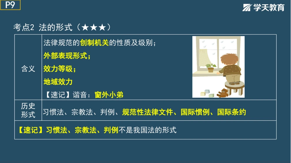 02.2025年一建《法规》直播带学讲义彩色观看版_2026年一建法规_2025年一建法规SVIP_02-基础精讲✿高端面授✿深度强化_33-法规《直播带学课》武海峰XT_--配套讲义--