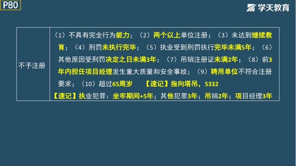 02.2025年一建《法规》直播带学讲义彩色观看版_2026年一建法规_2025年一建法规SVIP_02-基础精讲✿高端面授✿深度强化_33-法规《直播带学课》武海峰XT_--配套讲义--
