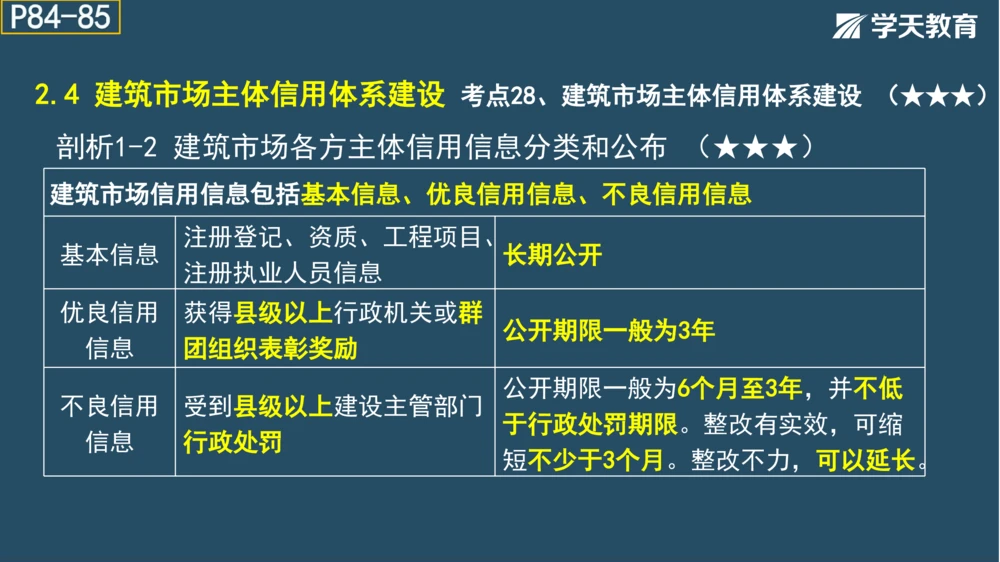 02.2025年一建《法规》直播带学讲义彩色观看版_2026年一建法规_2025年一建法规SVIP_02-基础精讲✿高端面授✿深度强化_33-法规《直播带学课》武海峰XT_--配套讲义--