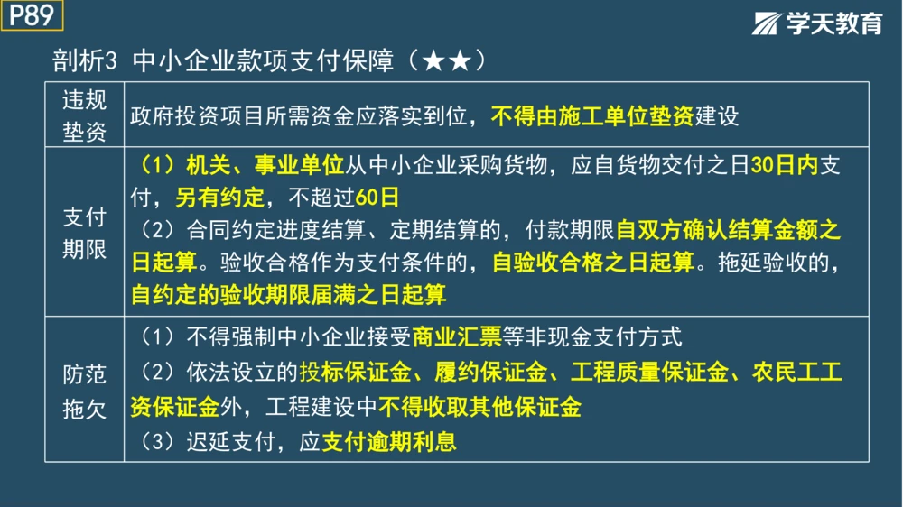 02.2025年一建《法规》直播带学讲义彩色观看版_2026年一建法规_2025年一建法规SVIP_02-基础精讲✿高端面授✿深度强化_33-法规《直播带学课》武海峰XT_--配套讲义--