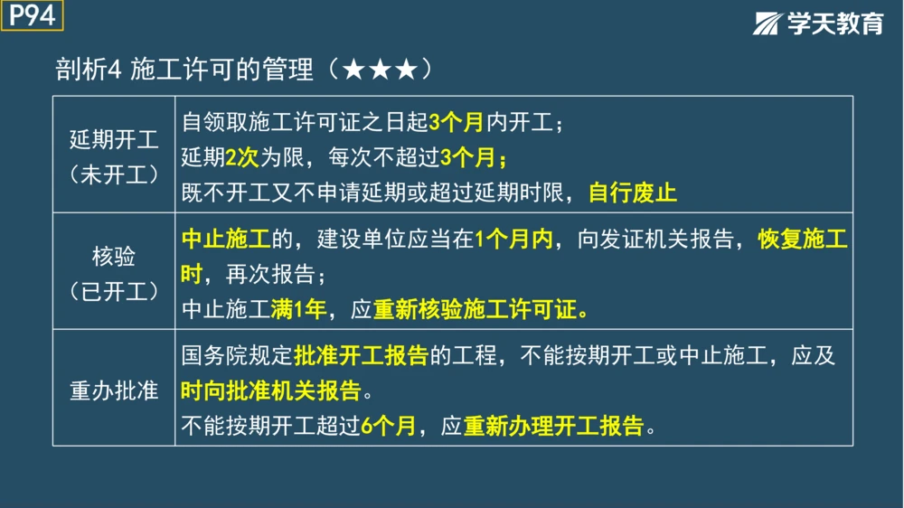 02.2025年一建《法规》直播带学讲义彩色观看版_2026年一建法规_2025年一建法规SVIP_02-基础精讲✿高端面授✿深度强化_33-法规《直播带学课》武海峰XT_--配套讲义--