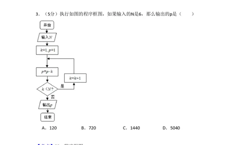 2011年高考数学试卷（理）（新课标）（解析卷）_历年高考真题合集_数学历年高考真题_新&middot;PDF版2008-2025&middot;高考数学真题_数学（按省份分类）2008-2025_2008-2025&middot;（宁夏）数学高考真题