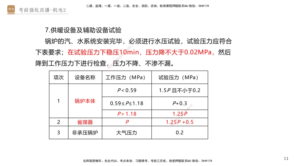 02.2025石莉-考前强化直播-机电实务2_2026年一级建造师_2026年一建机电_2025年一建机电SVIP_04-冲刺串讲✿考点强化✿小灶集训_53-机电《考前强化直播》石莉HX_讲义