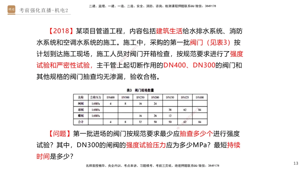 02.2025石莉-考前强化直播-机电实务2_2026年一级建造师_2026年一建机电_2025年一建机电SVIP_04-冲刺串讲✿考点强化✿小灶集训_53-机电《考前强化直播》石莉HX_讲义