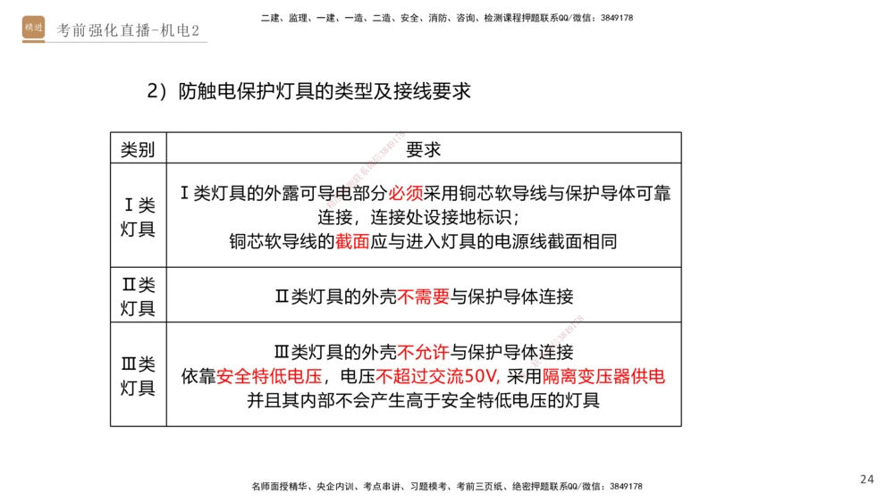 02.2025石莉-考前强化直播-机电实务2_2026年一级建造师_2026年一建机电_2025年一建机电SVIP_04-冲刺串讲✿考点强化✿小灶集训_53-机电《考前强化直播》石莉HX_讲义