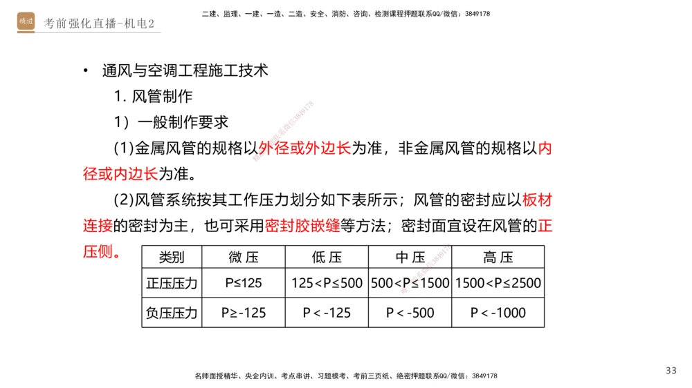 02.2025石莉-考前强化直播-机电实务2_2026年一级建造师_2026年一建机电_2025年一建机电SVIP_04-冲刺串讲✿考点强化✿小灶集训_53-机电《考前强化直播》石莉HX_讲义