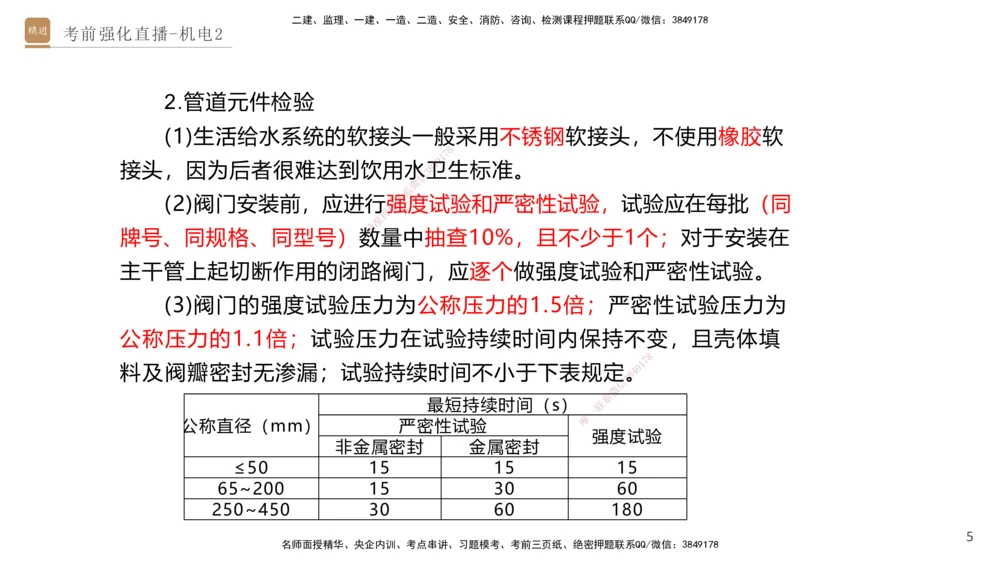 02.2025石莉-考前强化直播-机电实务2_2026年一级建造师_2026年一建机电_2025年一建机电SVIP_04-冲刺串讲✿考点强化✿小灶集训_53-机电《考前强化直播》石莉HX_讲义