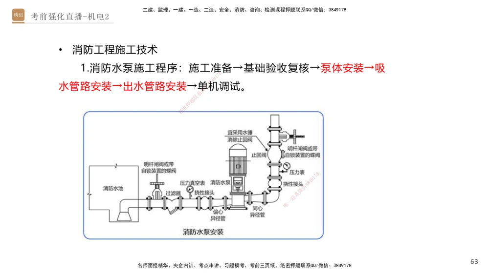 02.2025石莉-考前强化直播-机电实务2_2026年一级建造师_2026年一建机电_2025年一建机电SVIP_04-冲刺串讲✿考点强化✿小灶集训_53-机电《考前强化直播》石莉HX_讲义