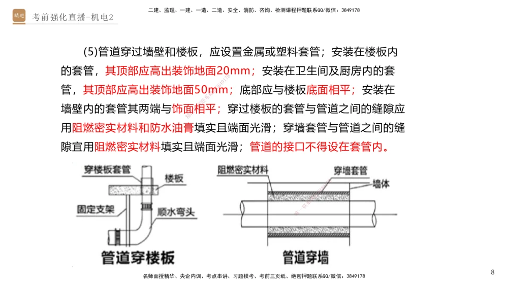 02.2025石莉-考前强化直播-机电实务2_2026年一级建造师_2026年一建机电_2025年一建机电SVIP_04-冲刺串讲✿考点强化✿小灶集训_53-机电《考前强化直播》石莉HX_讲义