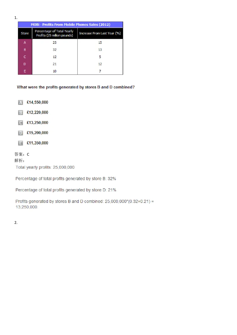 NumericalReasoning#014-10Q_2025春招题库汇总_快消题库-1_快消汇总_2023高露洁最新题库_CEBS－HL往年题库_NumericalReasoningTests(15)