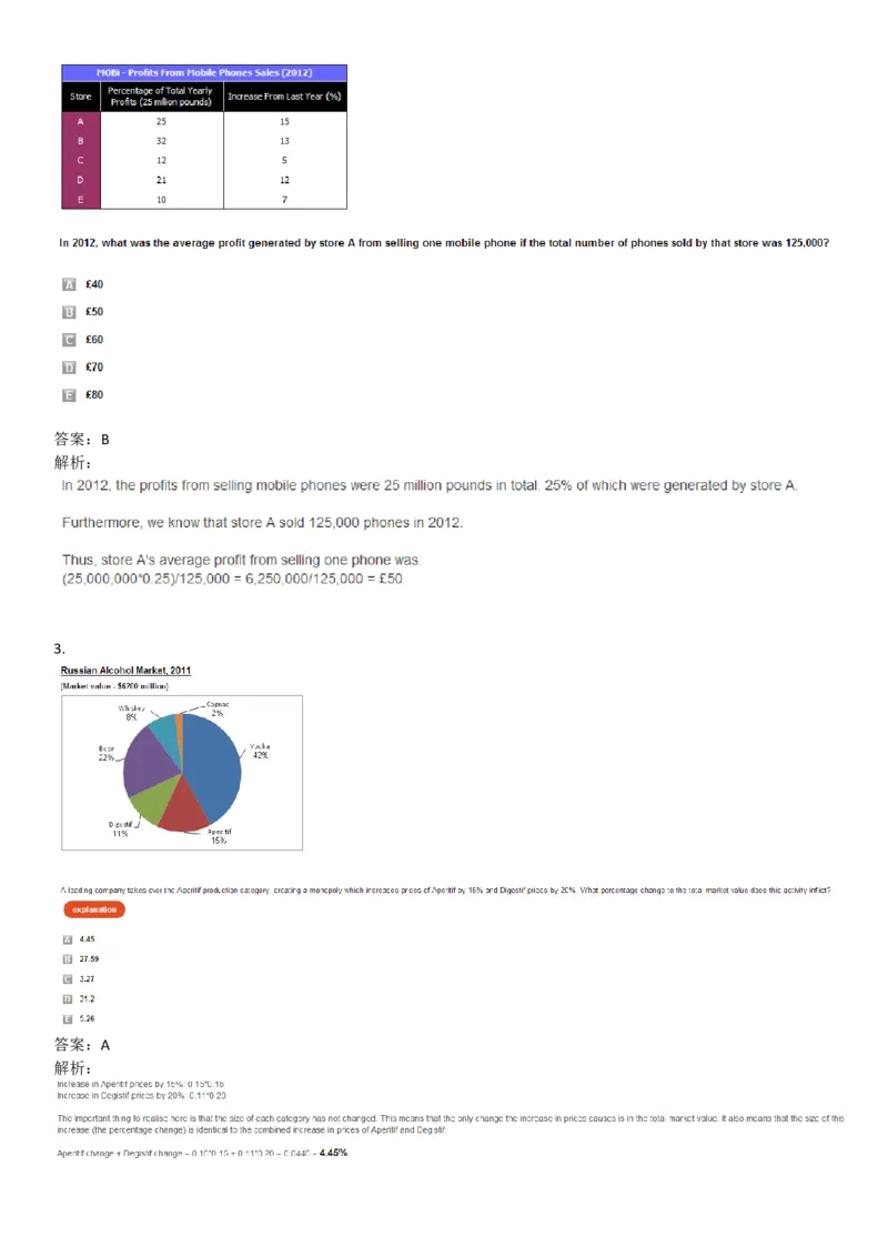 NumericalReasoning#014-10Q_2025春招题库汇总_快消题库-1_快消汇总_2023高露洁最新题库_CEBS－HL往年题库_NumericalReasoningTests(15)