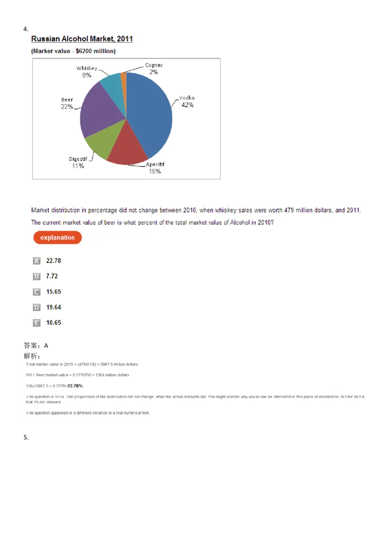 NumericalReasoning#014-10Q_2025春招题库汇总_快消题库-1_快消汇总_2023高露洁最新题库_CEBS－HL往年题库_NumericalReasoningTests(15)