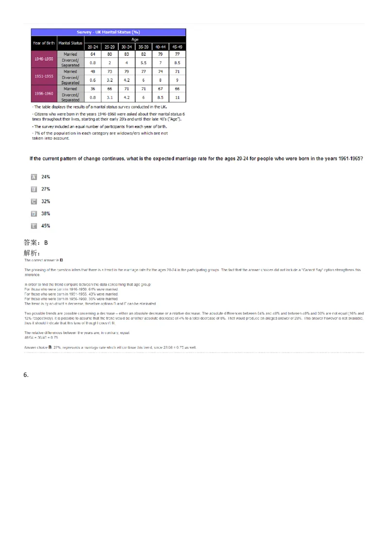 NumericalReasoning#014-10Q_2025春招题库汇总_快消题库-1_快消汇总_2023高露洁最新题库_CEBS－HL往年题库_NumericalReasoningTests(15)