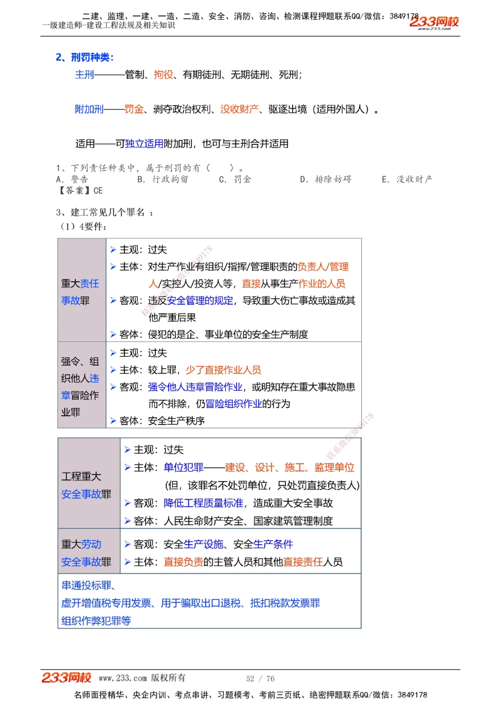 -15_2026年一级建造师_2026年一建法规_2025年一建法规SVIP_02-基础精讲✿高端面授✿深度强化_13-法规《教材精讲班》刘丹233推荐
