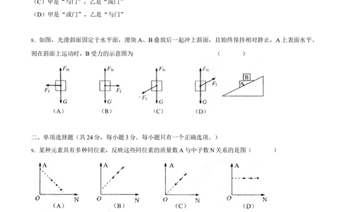 2012年高考物理试卷（上海）（空白卷）_物理历年高考真题_新&middot;Word版2008-2025&middot;高考物理真题_物理（按年份分类）2008-2025_2012&middot;高考物理真题
