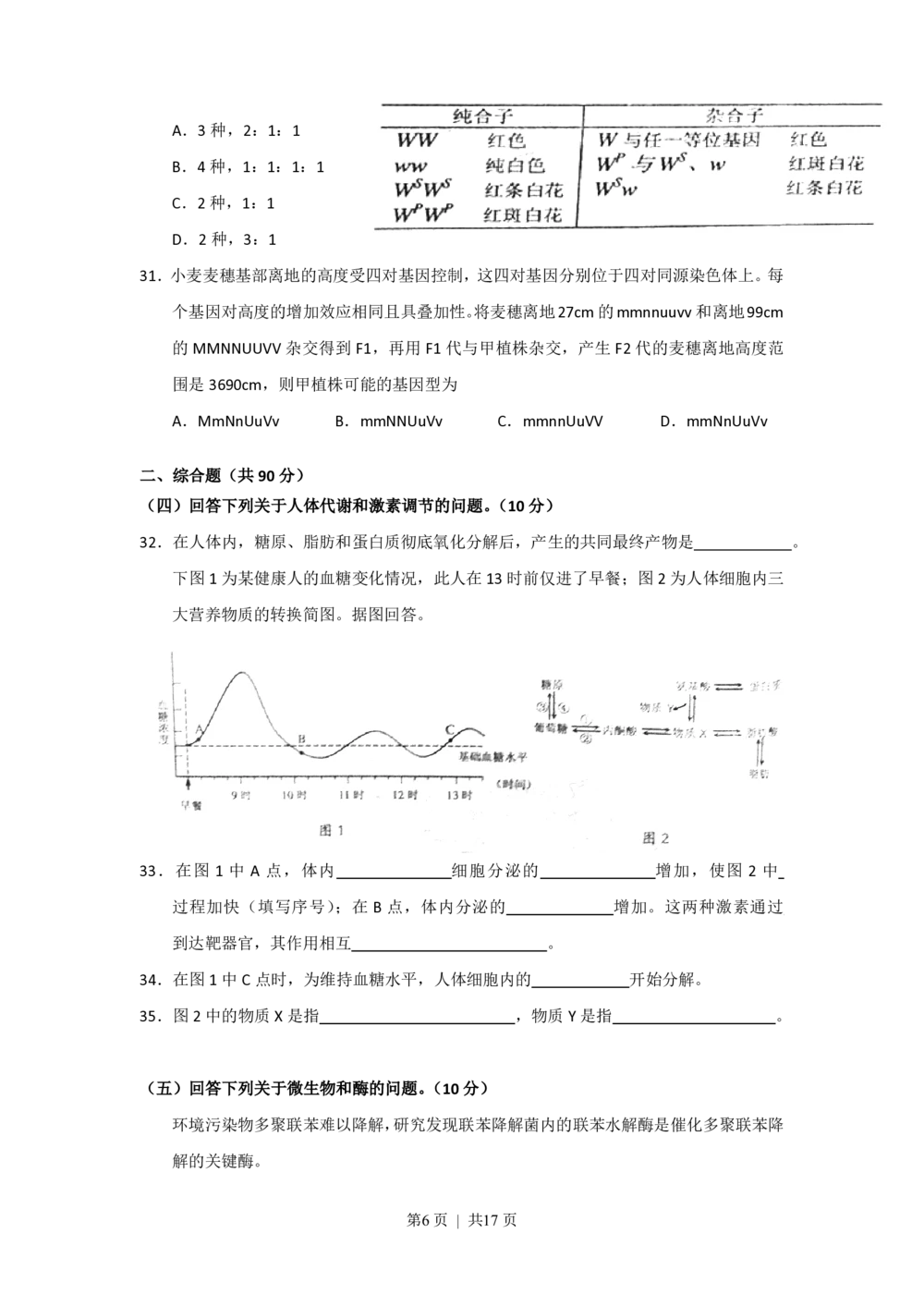 2011年高考生物试卷（上海）（解析卷）_生物历年高考真题_新&middot;PDF版2008-2025&middot;高考生物真题_生物（按试卷类型分类）2008-2025_自主命题卷&middot;生物（2008-2025）_上海自主命题&middot;生物（2008-2022）