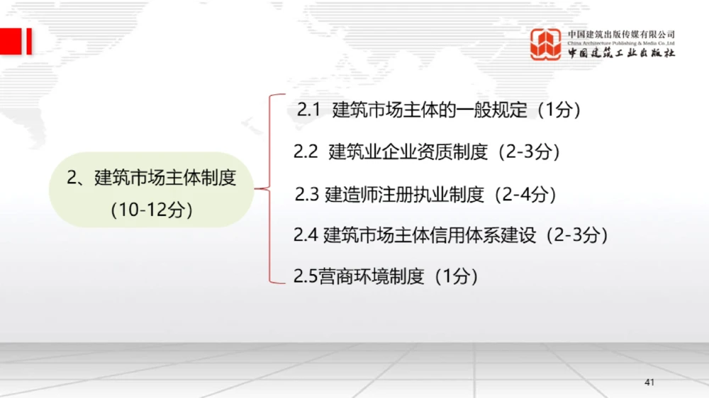 06节：1.7.1刑法的特征和基本原则～2.1.2建设工程委托代理（12.29）_2026年一级建造师_2026年一建法规_2026年一建法规SVIP_02-基础精讲✿高端面授✿深度强化_讲义