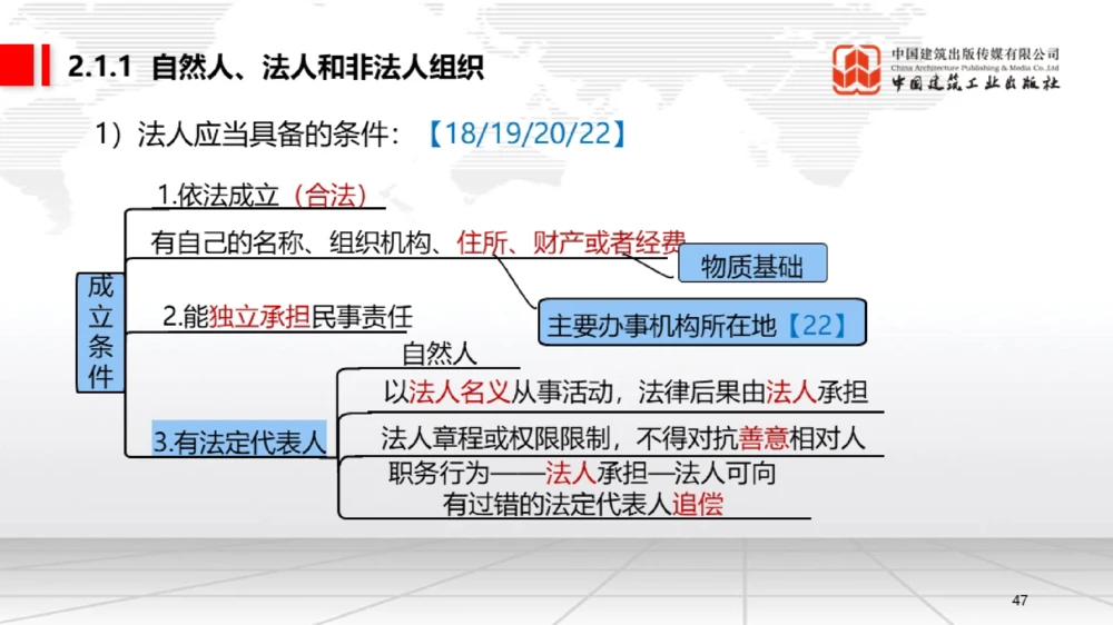06节：1.7.1刑法的特征和基本原则～2.1.2建设工程委托代理（12.29）_2026年一级建造师_2026年一建法规_2026年一建法规SVIP_02-基础精讲✿高端面授✿深度强化_讲义