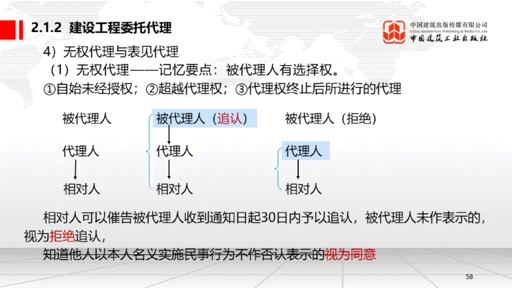 06节：1.7.1刑法的特征和基本原则～2.1.2建设工程委托代理（12.29）_2026年一级建造师_2026年一建法规_2026年一建法规SVIP_02-基础精讲✿高端面授✿深度强化_讲义