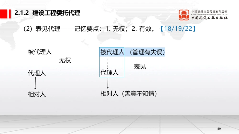 06节：1.7.1刑法的特征和基本原则～2.1.2建设工程委托代理（12.29）_2026年一级建造师_2026年一建法规_2026年一建法规SVIP_02-基础精讲✿高端面授✿深度强化_讲义